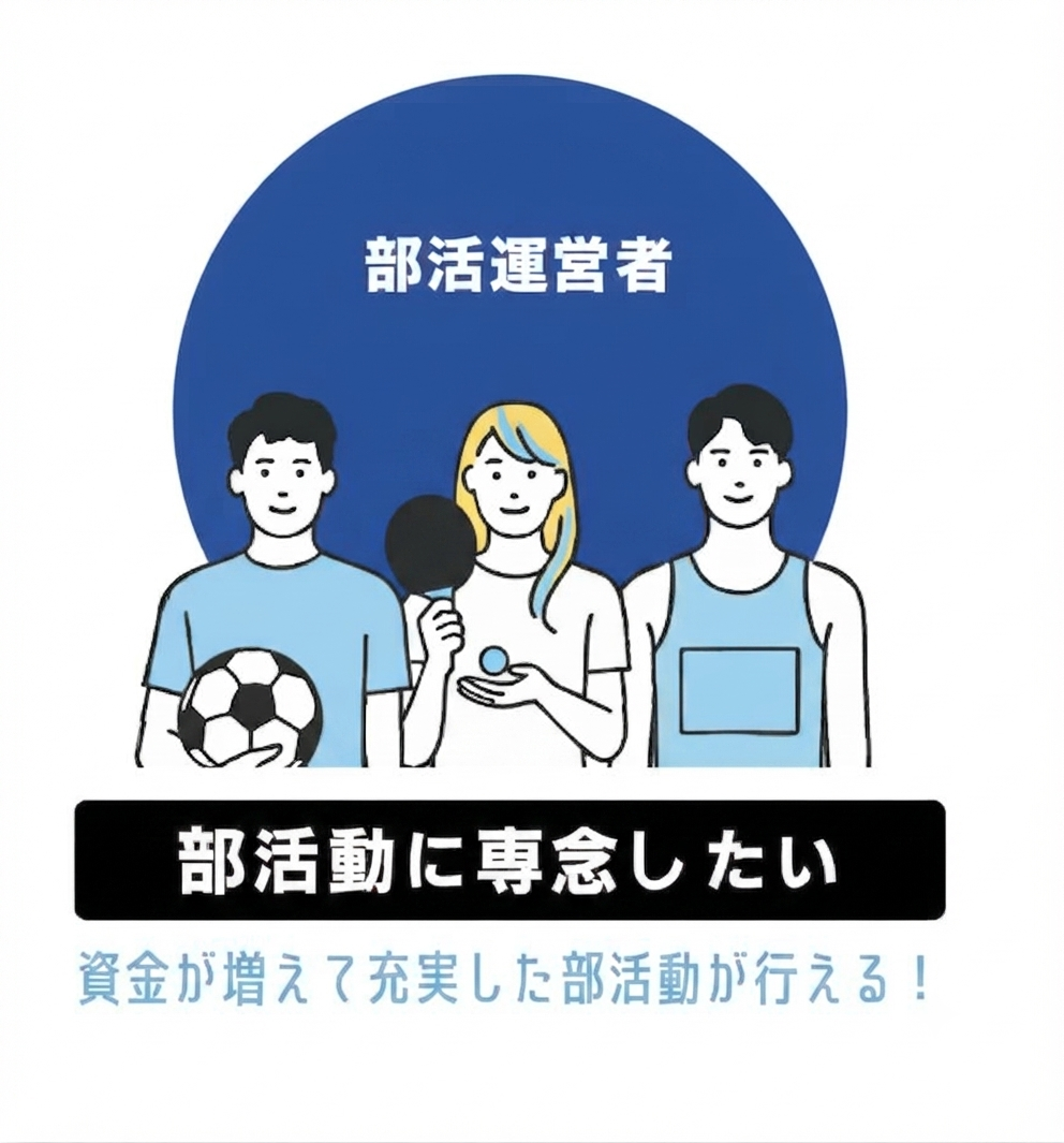 部活運営者